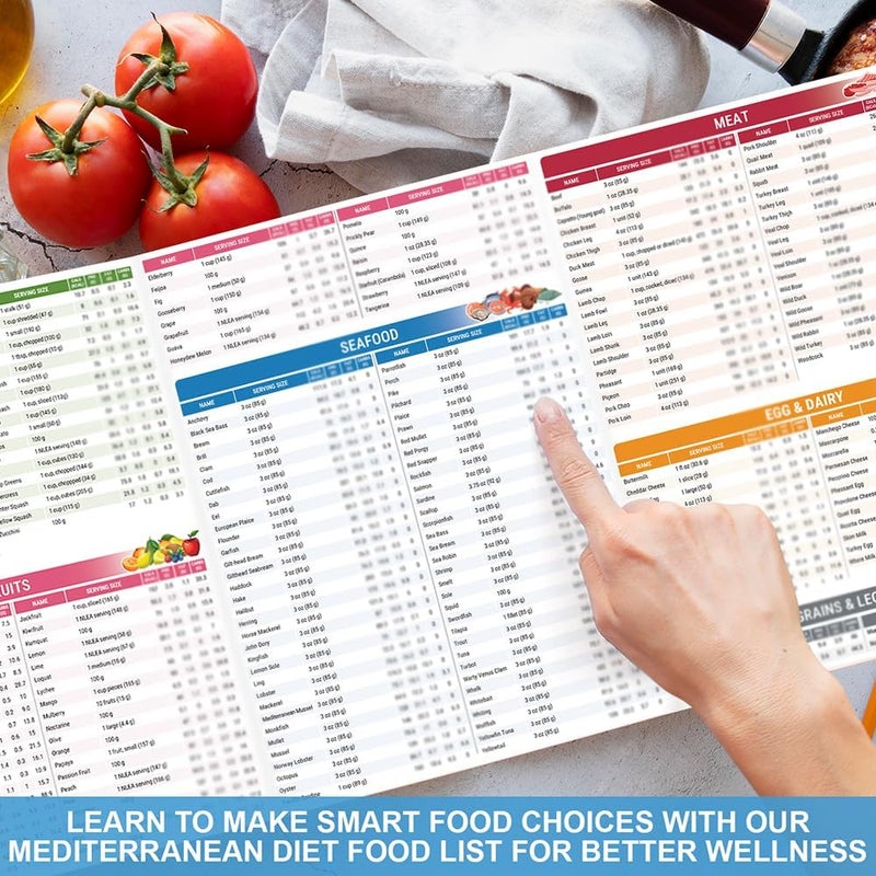HAMIEW 5 Pack Mediterranean Diet Chart Food List 2026, 80+ Easy Meal Planner Recipes for Beginner (Laminated), Mediterranean Ingredient Meal Plan, Serving Sizes Calories Net Carbs, Diabetes-Friendly - Image 2